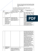 kt-2-6-d2 - 3 - Priedas 2