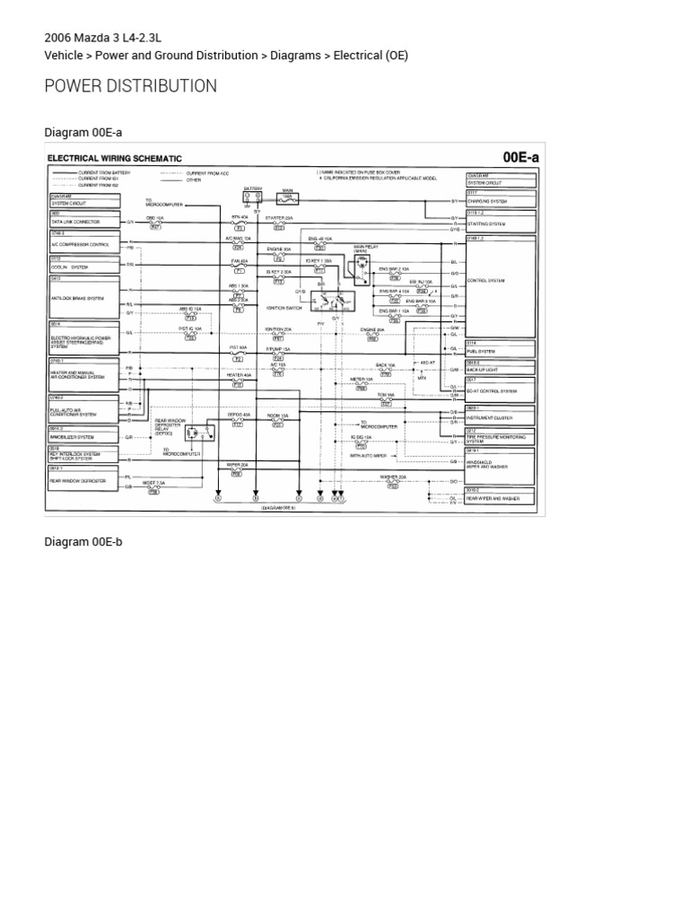 Power Distribution (Power and Ground Distribution) ALLDATA Repair PDF
