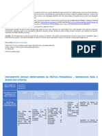 (INCOMPLETO) QUESTAO ABERTA - Metodologia Das Ciencias Naturais