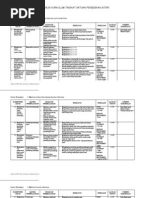 Download SilabusFiqihMAX by Oh Eah SN67131677 doc pdf