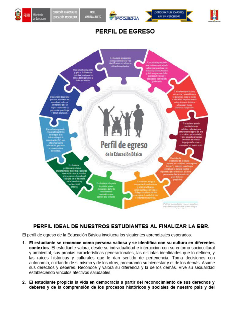 Perfiles de Los Actores Educativos | PDF | Aprendizaje | Sociedad