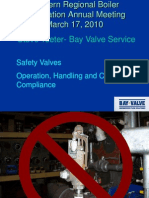 10 Safety Valves