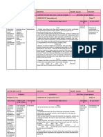 Planificacion 2do Unidad 2 Completa 2023ESPAÑOL