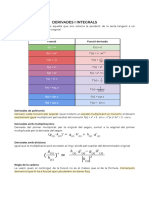 Derivades I Integrals