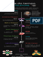 Black Modern Company Historical Timeline Infographic