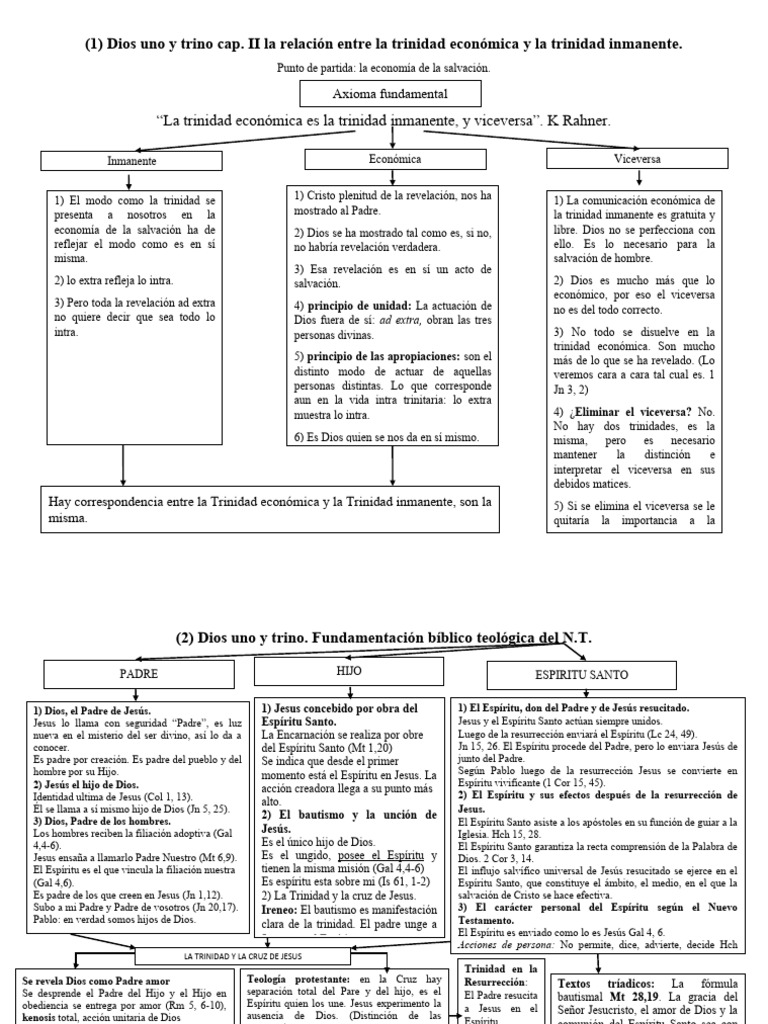 Trinidad: Inmanente y Económica | PDF | espíritu Santo | Trinidad
