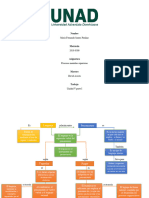 Lenguaje y Pensamiento Procesos Mentales Superiores Un. V.1