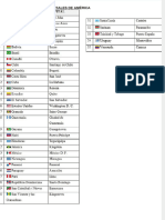 Dokumen - Tips Listado Con Los Paises y Capitales de America y Otros Continentes