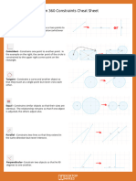 Constraints Cheat Sheet