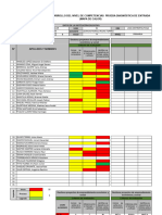 Mapa Calor 3B Computacion Primaria