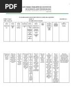 Alignment of KUD, RBT and The General Strategies | PDF