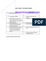 Benito Taibo y Salvador Robles Diferencias, Similitudes