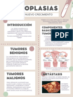 Cartel. Anatomía Patológica. Equipo 2