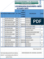 Resultados de La II Etapa de La Xviii Onem 2022 Ugel San Martin