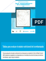 TABLAS ANTROPOMETRICAS. EMBARAZADAS-ejemplo Comentado