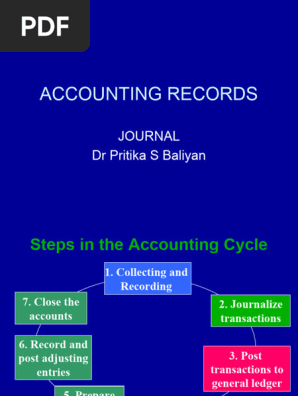 Accounting Records-Journal