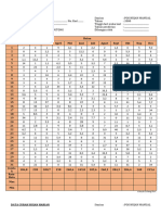 DATA CURAH HUJAN HARIAN - Salin