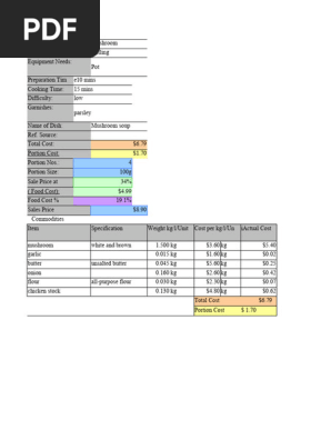 recipe card
