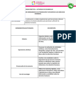 Desarrollo de Actividades de Promoción de Los Derechos Humanos