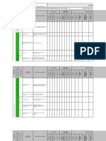 Matriz Identificación de Peligros y Valoración Del Riesgo-Taller