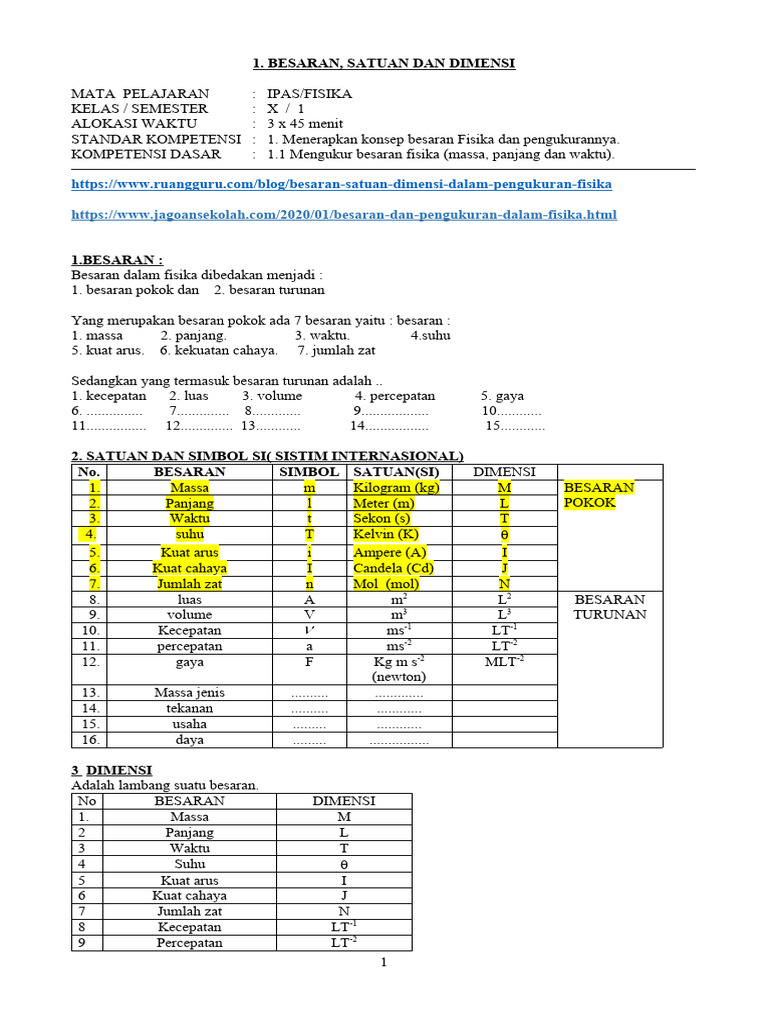 Dimensi dan Satuan dalam Fisika | PDF | Sains & Matematika | Sejarah