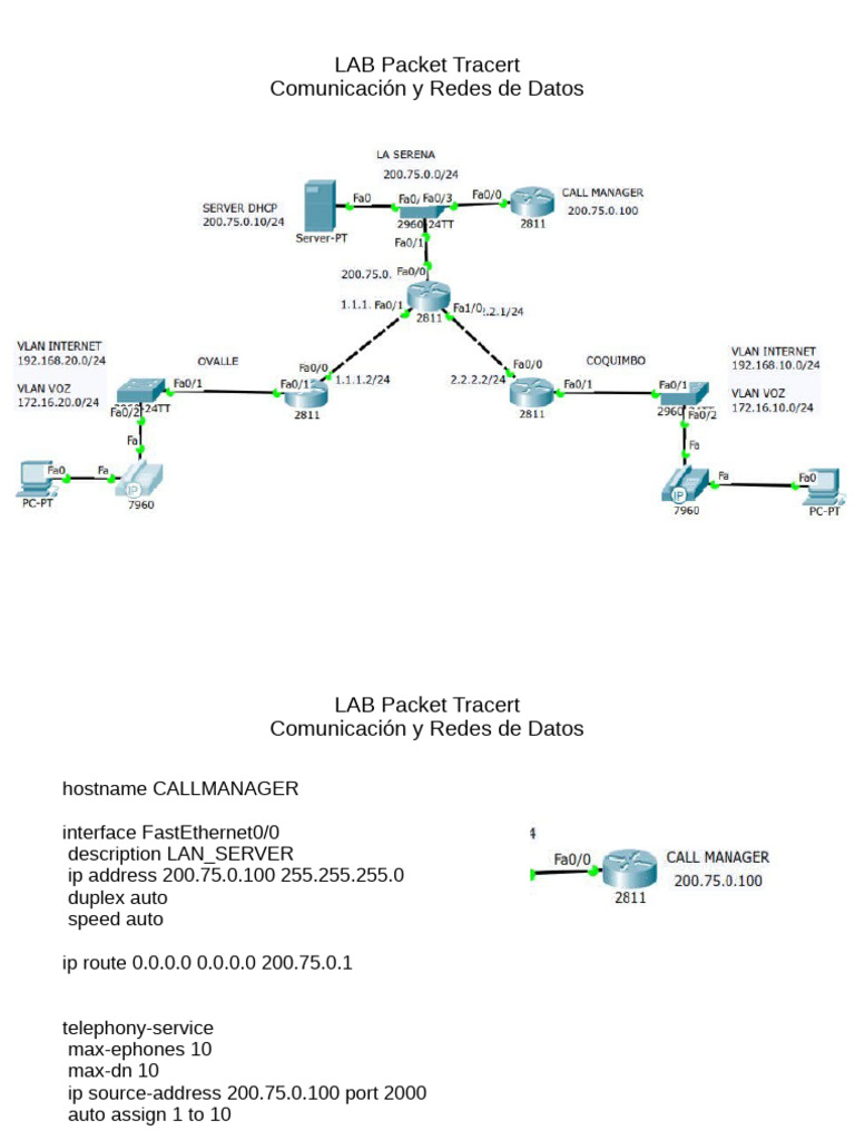 LAB PacketTracert VOIP CALL MANAGER | PDF | Informática | Tecnología