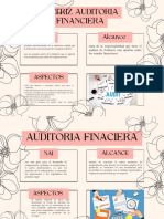 Matriz Dofa Auditoria Financiera - 20230831 - 195802 - 0000