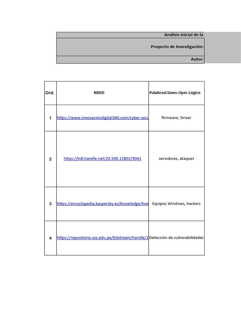 Analisis Inicial de RSL 5articulos | PDF | La seguridad informática ...