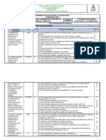 Criterios Evaluación Calificación ICTVE