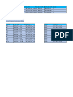 Tabla de Direcciones IP