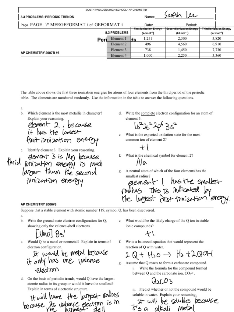 Periodic Trends | PDF