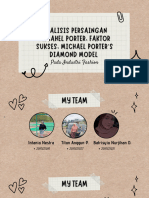 Analisis Persaingan Micahel Porter, Fsktor Sukses, Michael Porter's Diamond Model Pada Industri Fashion