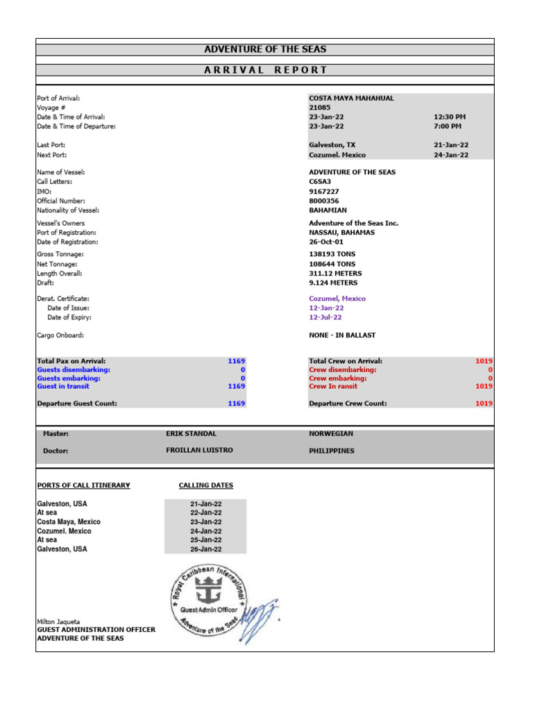 Arrival Letter - AD 23-01-22 | PDF | Tonnage | Port