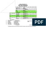 JADWAL PENGAWAS US 22-23 Sri