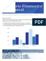 Modelo de Relatório Financeiro Estilo Profissional Clássico Azul-Escuro Azul-Claro