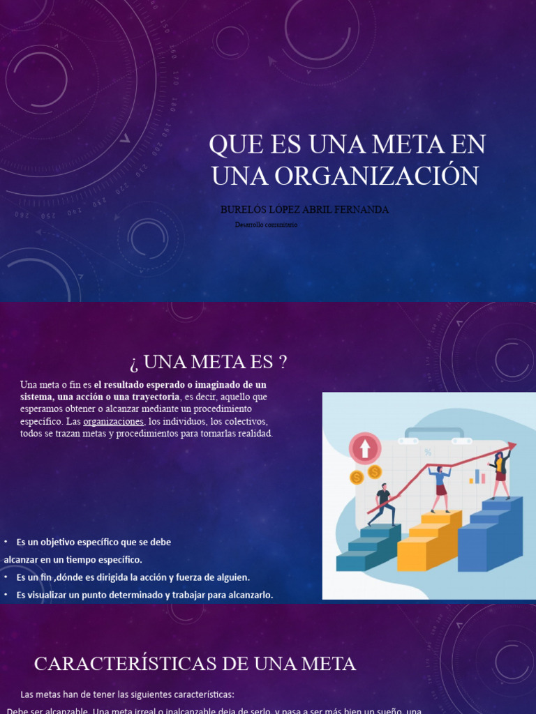 Definición y tipos de metas organizacionales | PDF | Crecimiento ...
