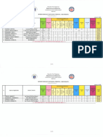 Division Ranklist For School Principal I IIIII IV Secondary Natural Vacancy For