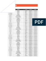 Datos para Dashboard