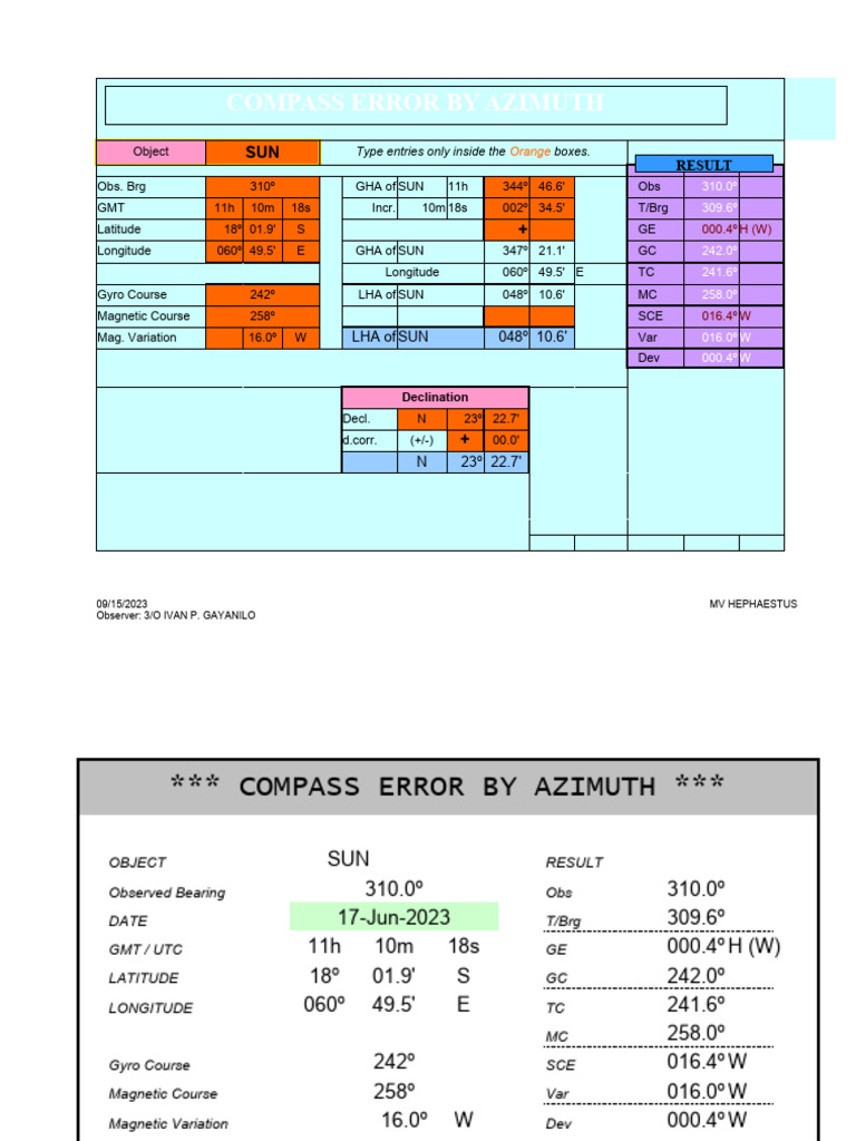 COMPASS ERROR Copy5 | Download Free PDF | Compass | Magnetism