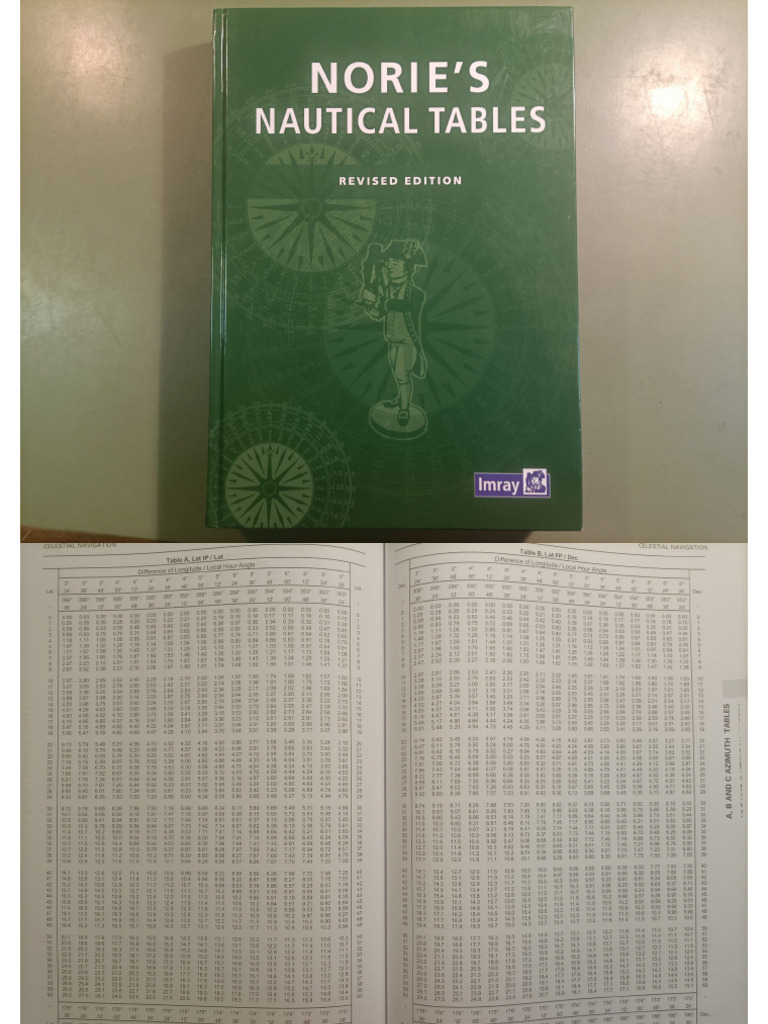 ノリー航海表「Norie's Nautical Tables」A. Glance Nories Table 2023