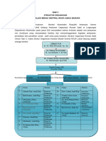 BAB V Pedoman Pengorganisasian IBS