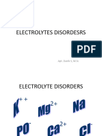 Elektronik Disorders