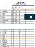 Formulir Monitoring Trolyy Emergensi