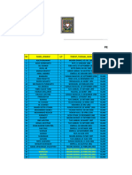 Data Nominatif Cawar 2016 Pusat