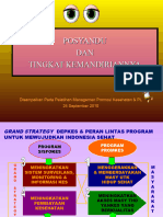 Materi Posyandu