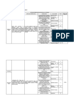 Modelo Matriz de Operacionalización