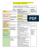 Indicaciones Evidencias de Practica