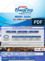 MDRT Maestros 2024 For ABP