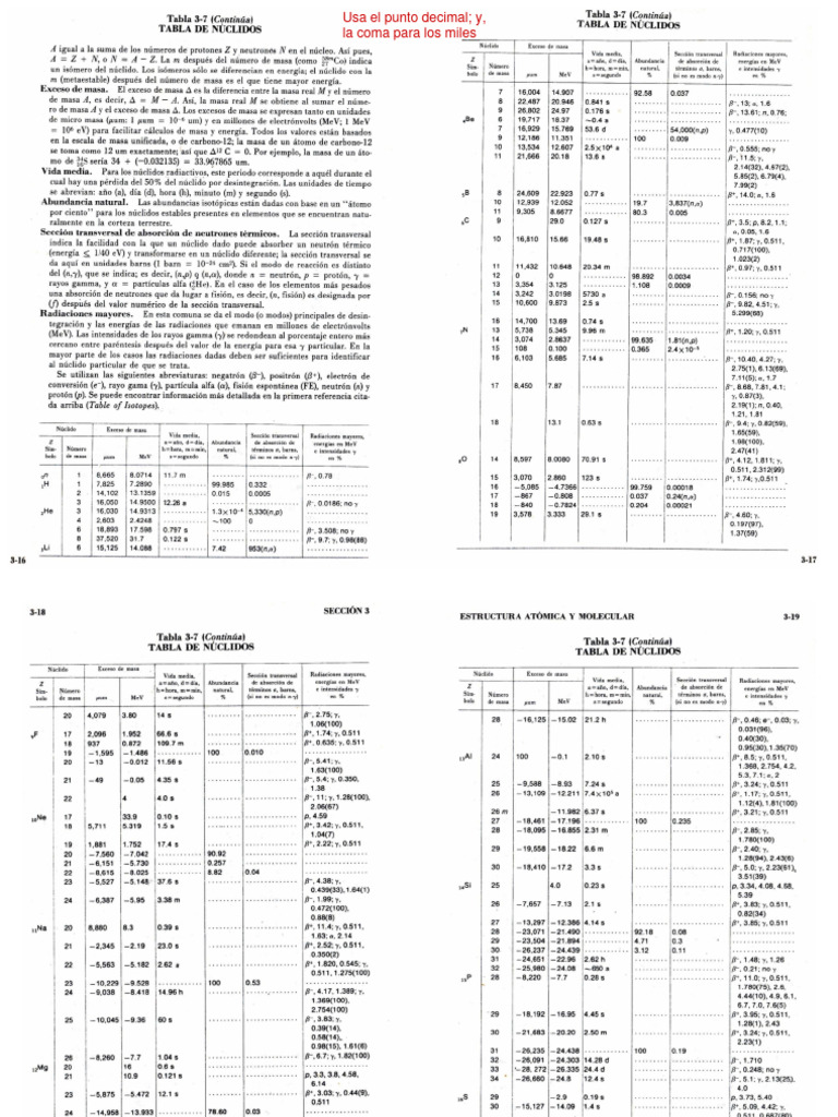Isótopos Estables e Inestables2019 Lange Handbook PDF