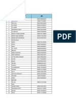 Data Stunting Bnba PKM Sumbersari